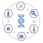 手把手教你如何上传GEO数据库【图文教程实用帖】