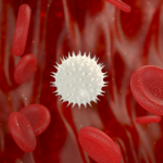 hla是什么？一文带你读懂HLA