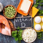 蛋白质组学在疾病研究中的应用：维生素D缺乏导致补体系统异常激活