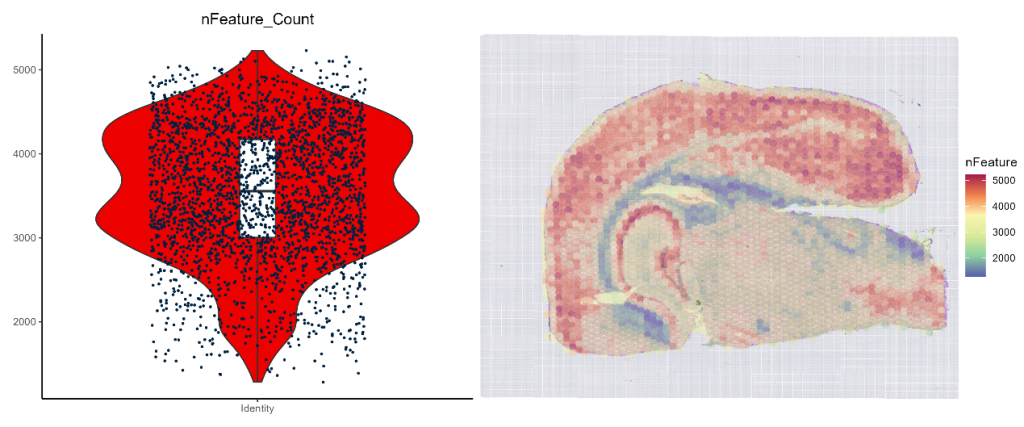 nFeature_viol_heatmap