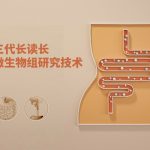 大咖讲堂|三代长读长微生物组研究技术与应用研讨会