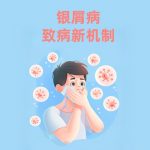 转录组测序参与揭示CSF1R-PPARα轴在银屑病致病新机制及全身靶向治疗新策略